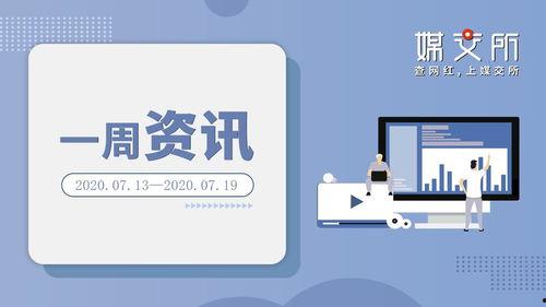 抖音最新内测爆料视频,揭秘短视频平台最新变革亮点 第2张 抖音最新内测爆料视频,揭秘短视频平台最新变革亮点 第2张